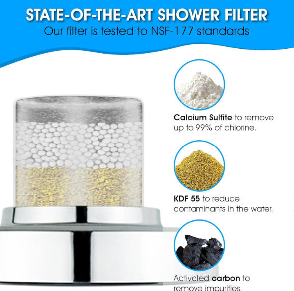 AquaPure™ Showerhead