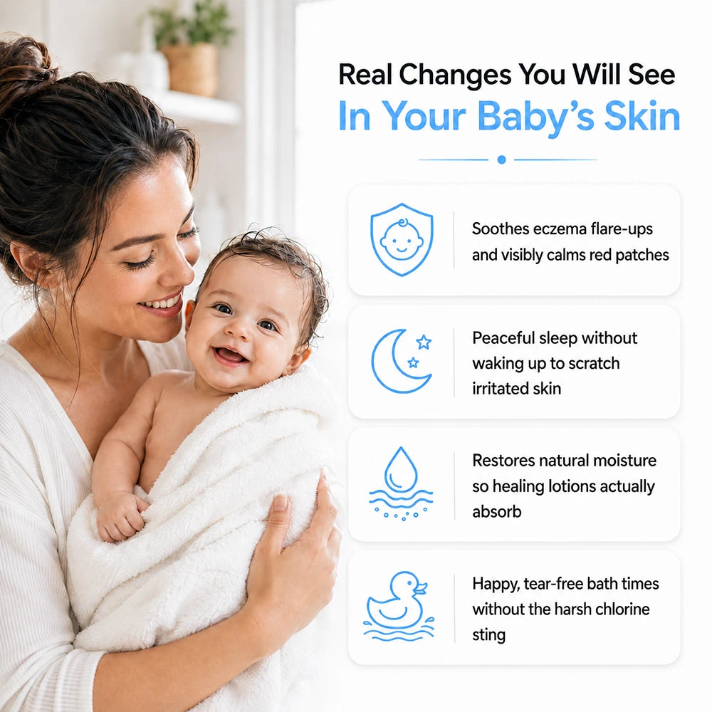AquaPure™ Bath Filter