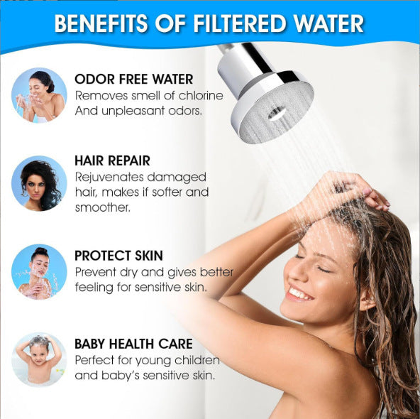 AquaPure™ Showerhead